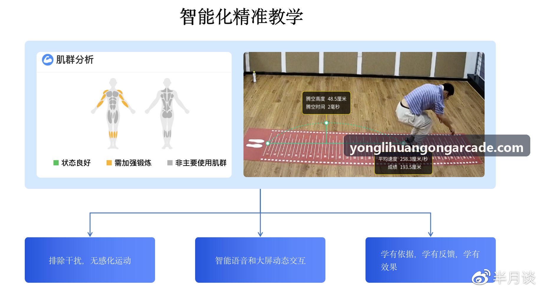 主题乐园动线排队区微剧情内容运营